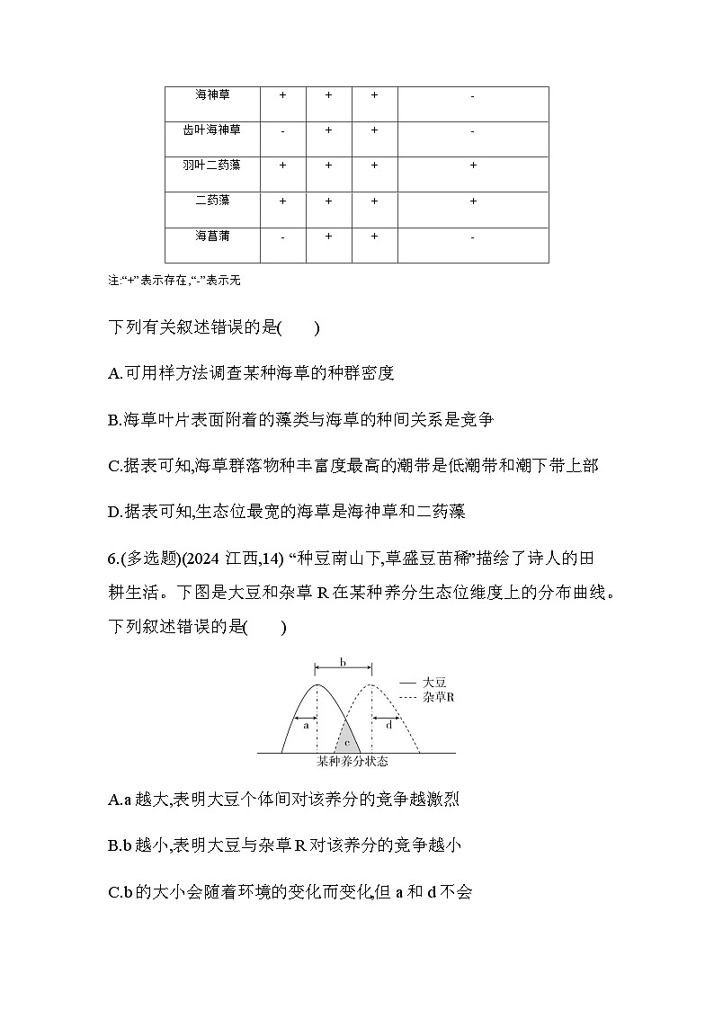 人教版高中生物选择性必修2生物与环境生物第2章群落及其演替综合拔高练含答案第3页