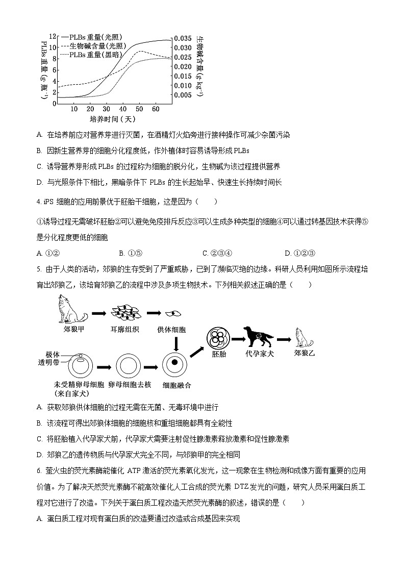 辽宁省本溪市县级重点高中协作体2023-2024学年高二下学期7月期末考试生物试卷(Word版附解析)02