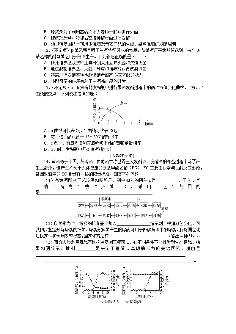 2025届高中生物全程复习构想检测课时训练38传统发酵技术及发酵工程的应用(Word版附解析)第3页