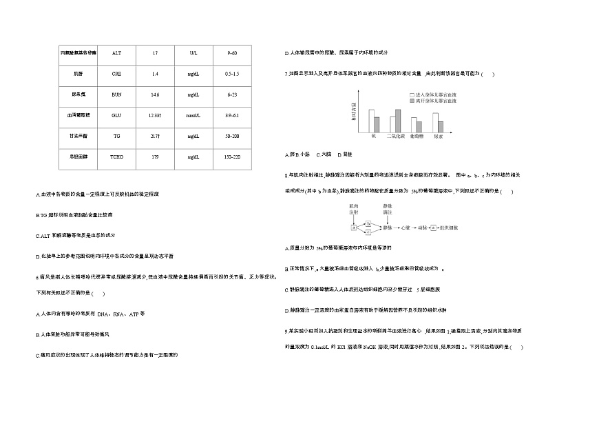 人教版高中生物選擇性必修1穩(wěn)態(tài)與調(diào)節(jié)第1章人體的內(nèi)環(huán)境與穩(wěn)態(tài)檢測含答案第2頁