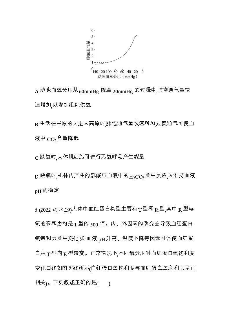 人教版高中生物选择性必修1稳态与调节第1章人体的内环境与稳态综合拔高练含答案第3页