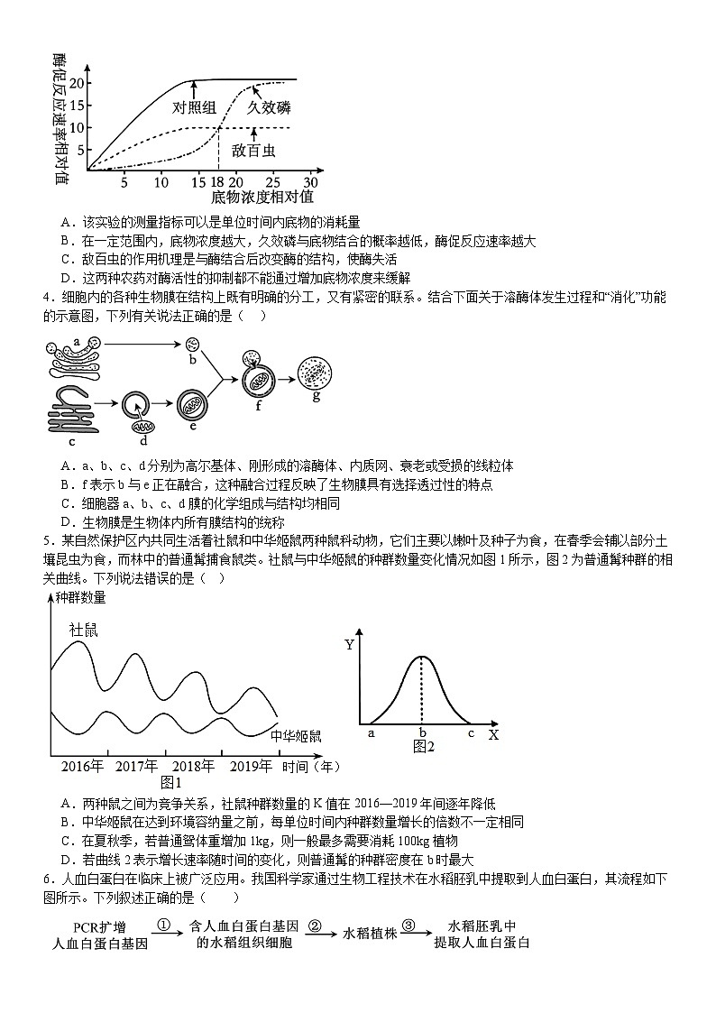 生物第2页