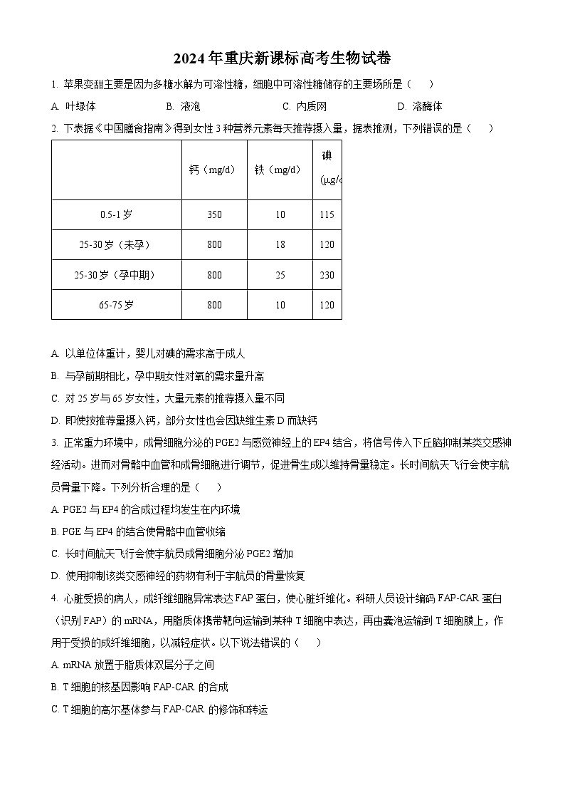 2024年新高考重庆卷生物高考真题解析（原卷+解析）