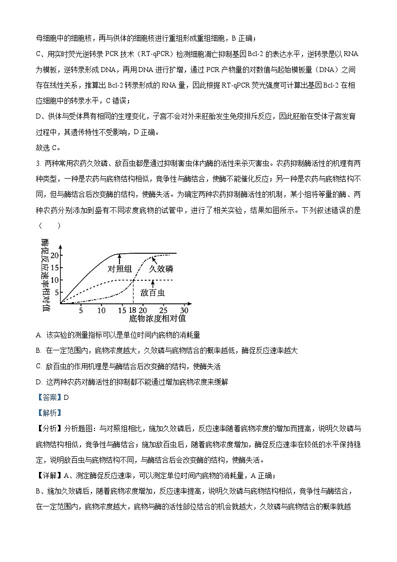 河南省许昌市魏都区许昌高级中学2024-2025学年高三上学期8月月考生物试题(解析版)03