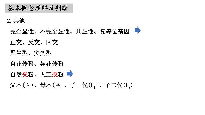 第13讲 基因的分离定律-备战2025年高考生物一轮复习精优课件04