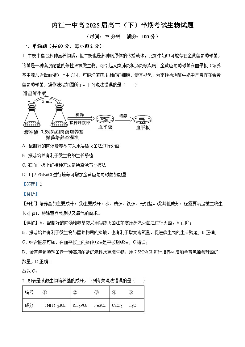 四川省内江市第一中学2023-2024学年高二下学期期中考试生物试卷(Word版附解析)01