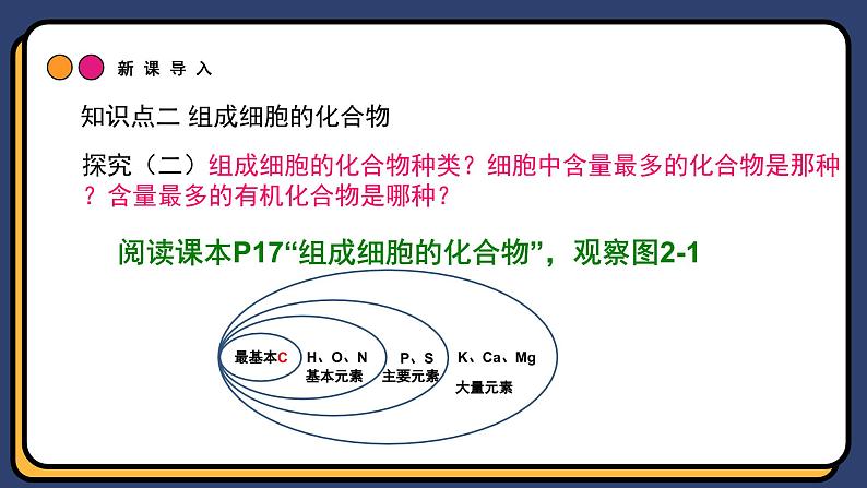 2.1.1细胞中的元素和化合物 第1课时 课件-2024-2025学年高一上生物人教版(2019)必修106