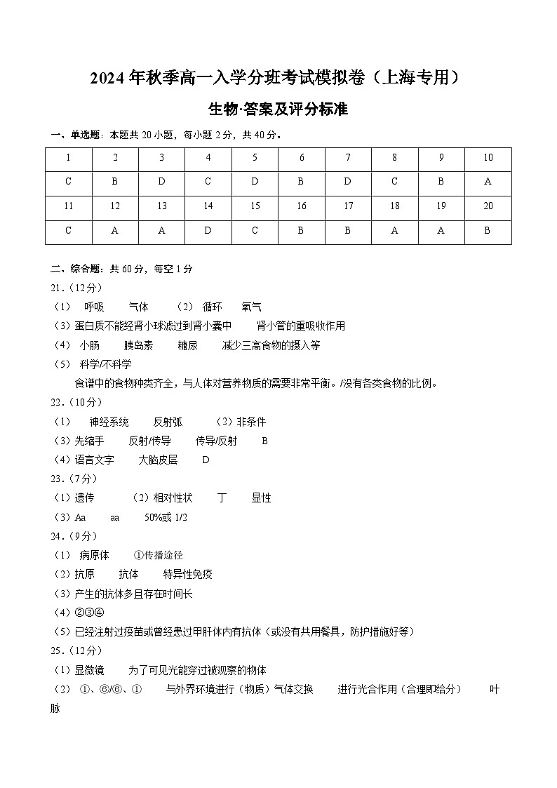 【开学考】2024年秋季高一上入学分班考试模拟卷 高一上生物(上海专用)01