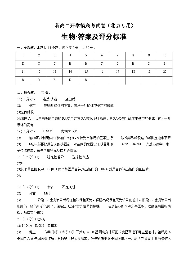 【开学考】2024秋高二上册开学摸底考试卷高二上册开学摸底考试卷生物(北京专用)01