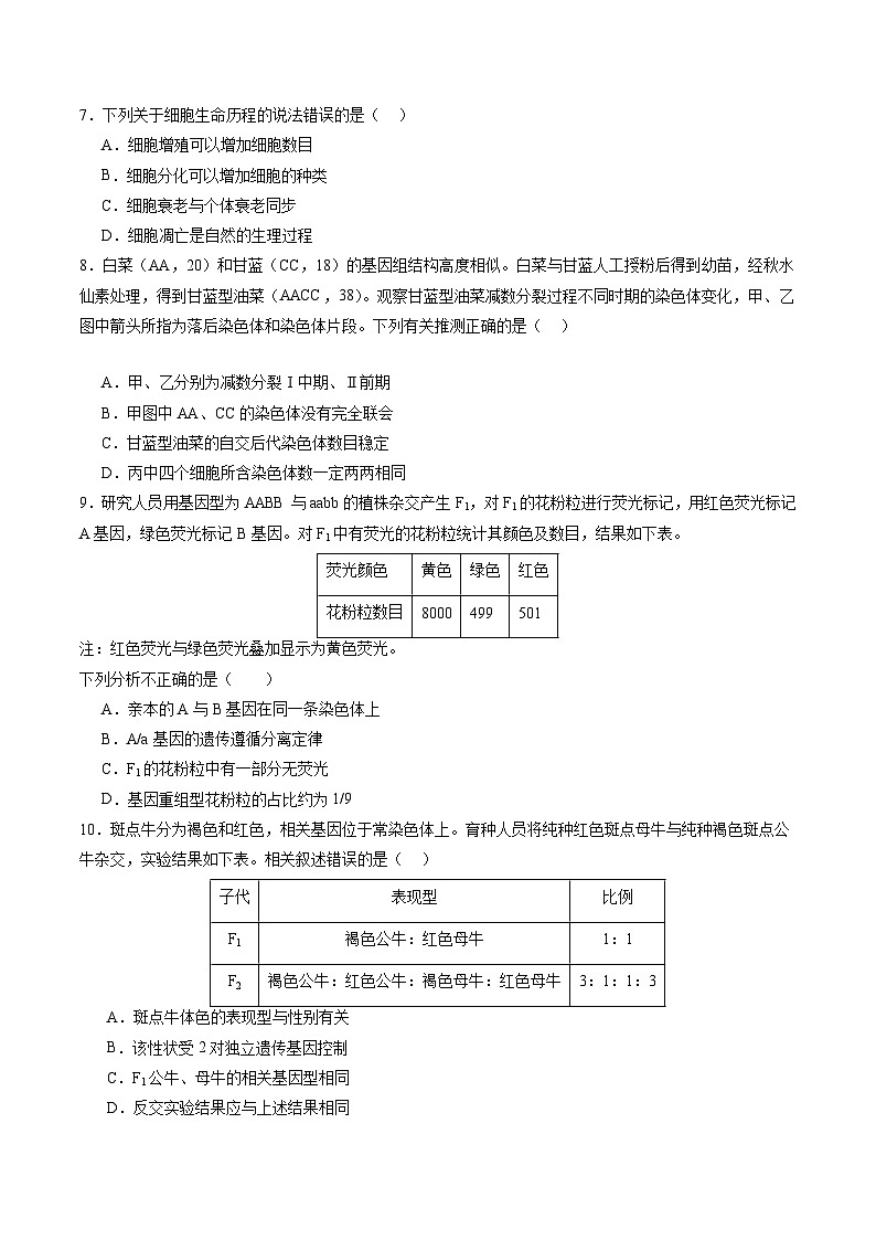 【开学考】2024秋高二上册开学摸底考试卷高二上册开学摸底考试卷生物(北京专用)03