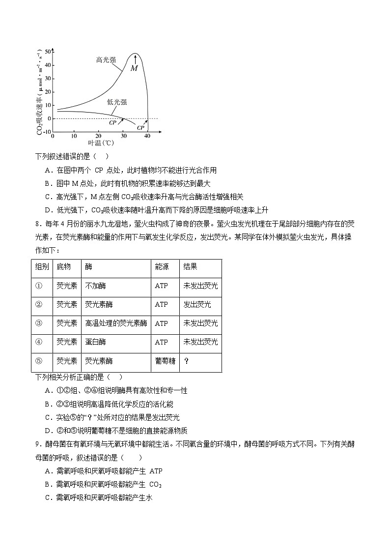 【开学考】2024秋高二上册开学摸底考试卷高二上册开学摸底考试卷生物(浙江专用)03