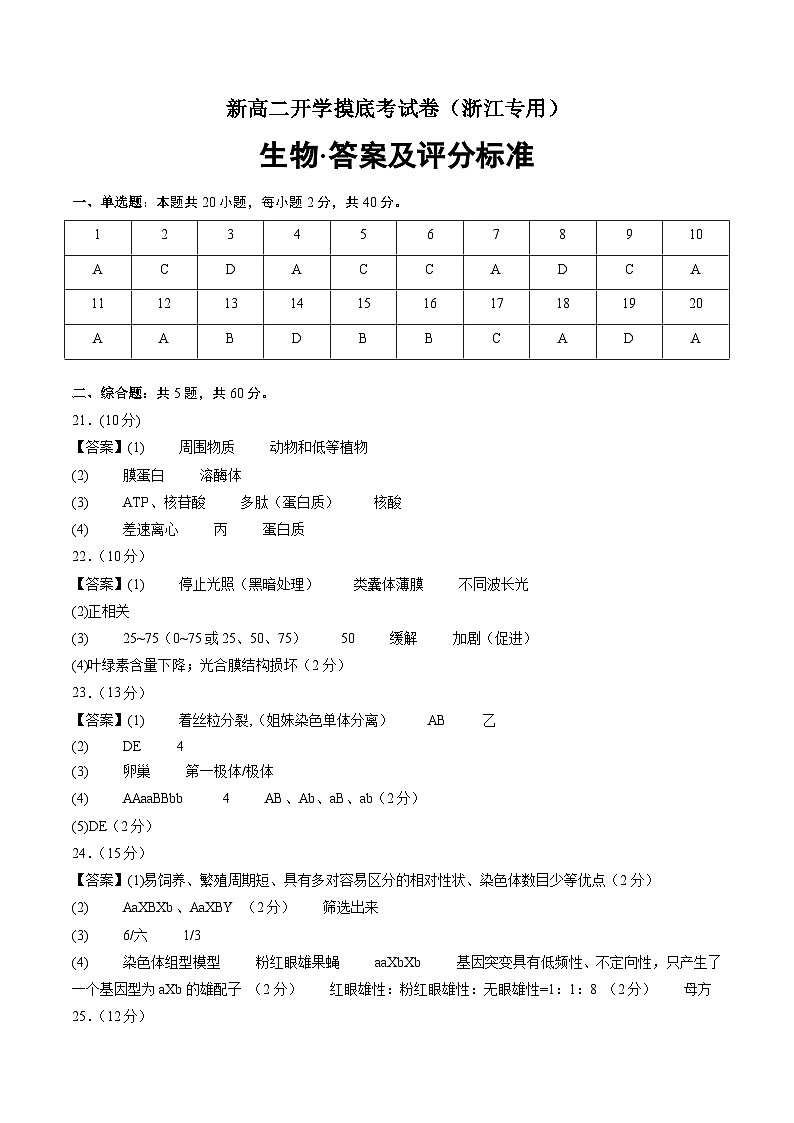 【开学考】2024秋高二上册开学摸底考试卷高二上册开学摸底考试卷生物(浙江专用)01