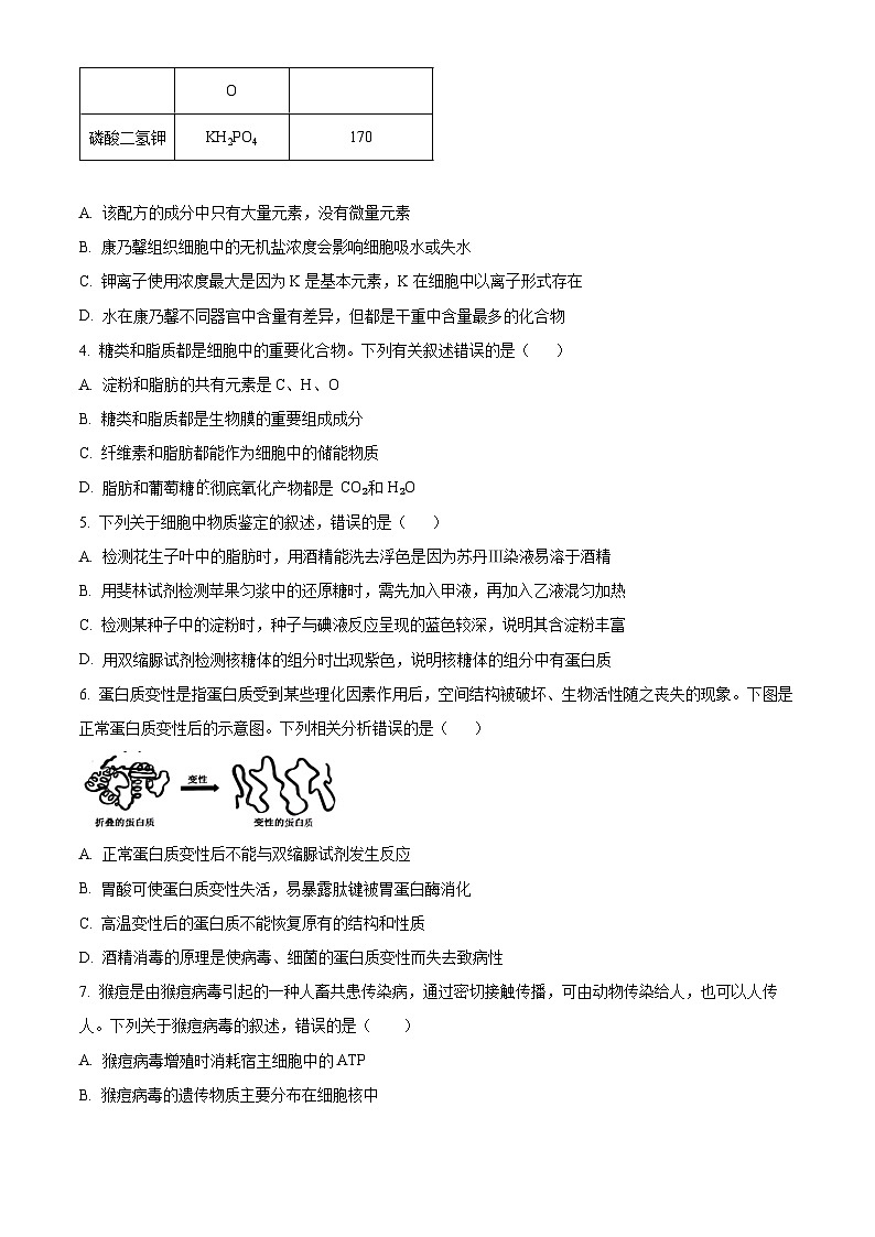 山西省百校联考2023-2024学年高二下学期7月期末考试生物试卷(Word版附解析)02