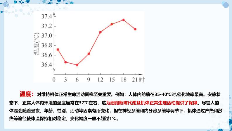 【沪科技版】生物选修一 1.2 内环境稳态是机体细胞生命活动的保障(课件)第8页