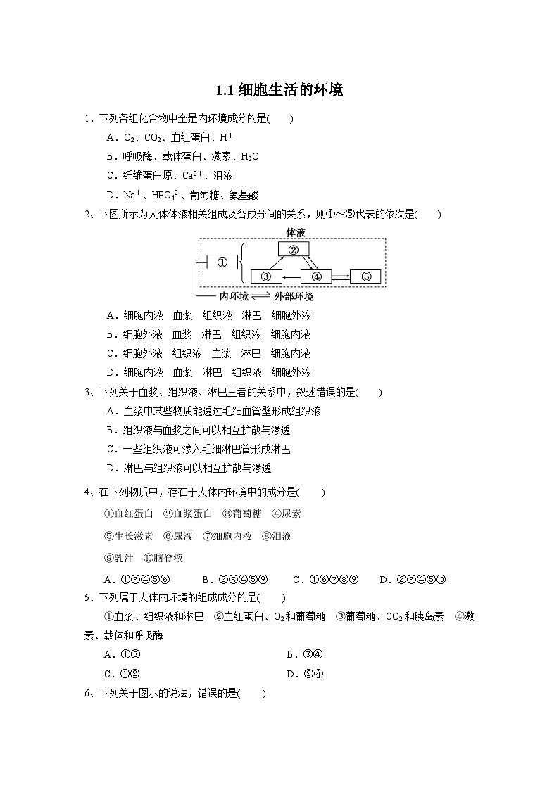 1.1 细胞生活的环境(练习)(原卷版)第1页