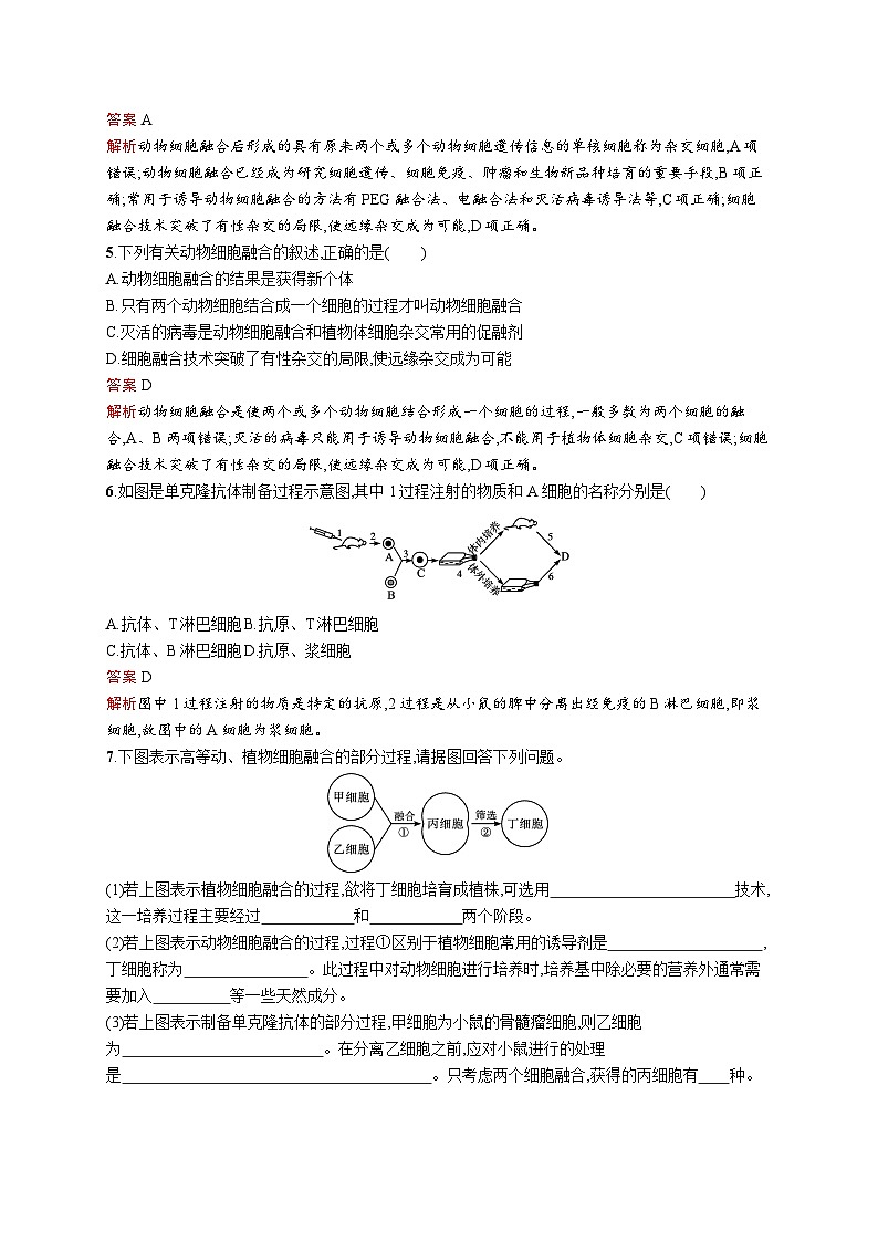 高二生物人教版2019选择性必修三同步练习第2章 第2节 二 动物细胞融合技术与单克隆抗体第2页