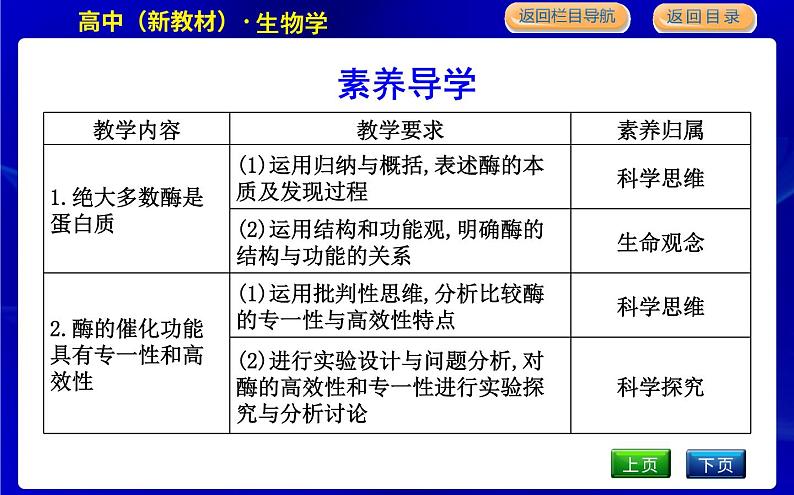 浙科版高中生物必修1第二节 酶是生物催化剂课件PPT03