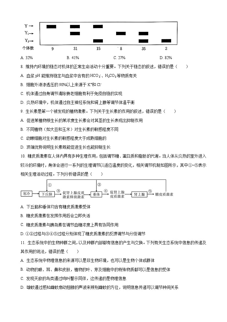 貴州省黔東南苗族侗族自治州2025屆高三上學(xué)期開(kāi)學(xué)考試生物試卷（Word版附答案）第3頁(yè)