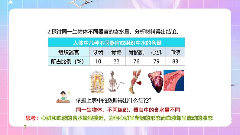 人教版(2019)高中生物必修一 2.2《细胞中的无机物》课件06