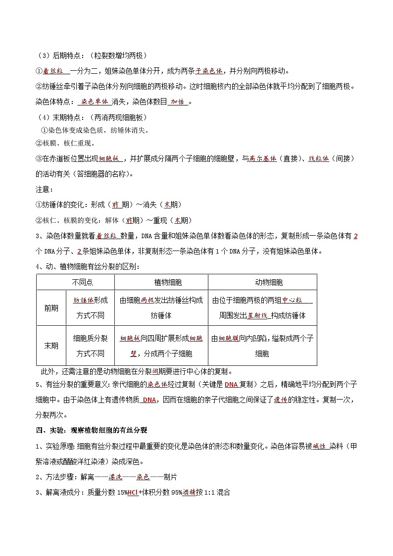 人教版(2019)高中生物必修一 第6章《细胞的生命历程》单元知识清单(答案版)02