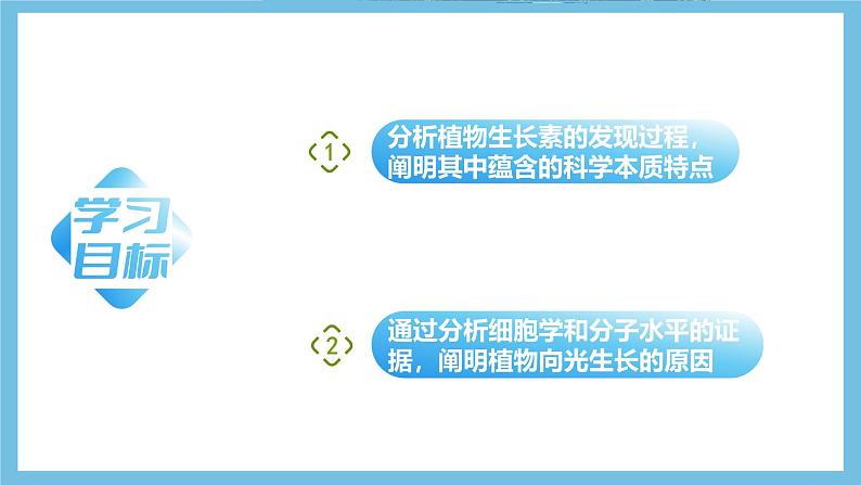 人教版高二生物选择性必修一 5.1.1 《生长素的发现过程》课件第2页