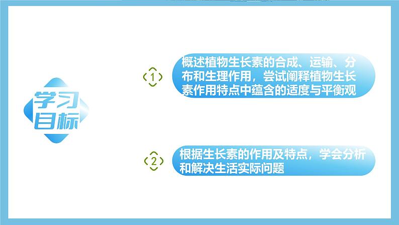 人教版高二生物选择性必修一 5.1.2 《生长素的合成、运输与分布和生长素的生理作用》课件第2页