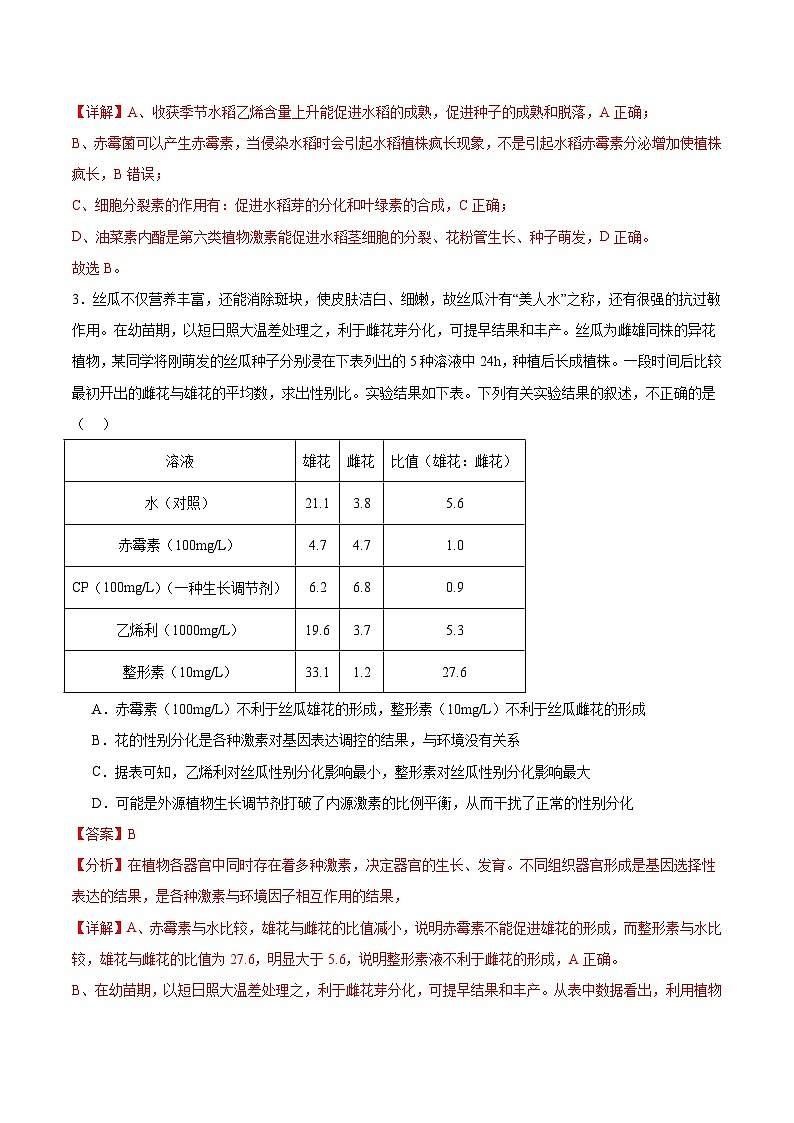 人教版高二生物選擇性必修一 5.2 《其他植物激素》分層練習(xí)（解析版）第2頁
