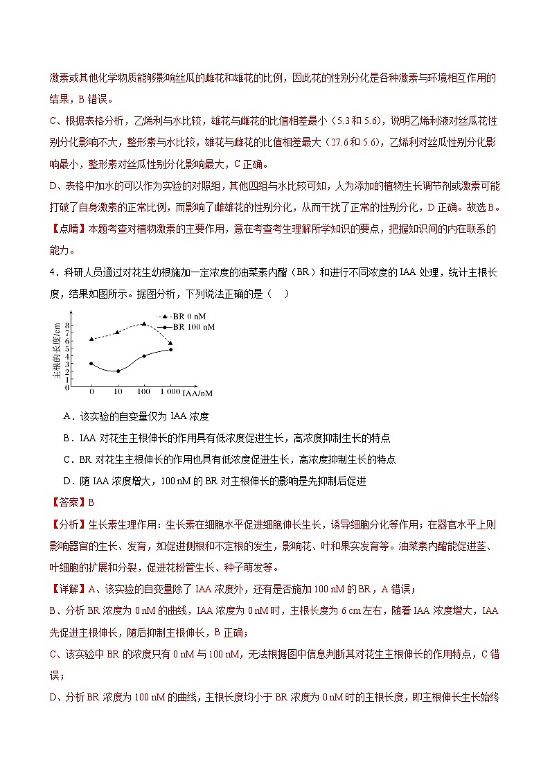 人教版高二生物選擇性必修一 5.2 《其他植物激素》分層練習(xí)（解析版）第3頁