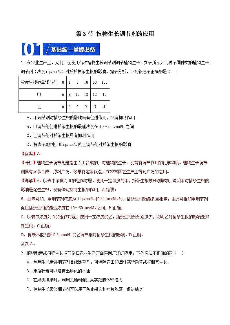 人教版高二生物选择性必修一 5.3 《植物生长调节剂的应用》分层练习(原卷+解析卷)01