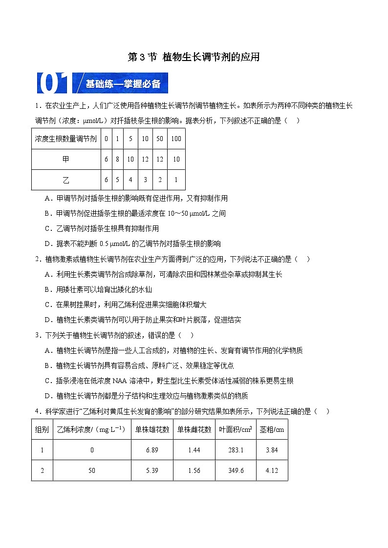 人教版高二生物选择性必修一 5.3 《植物生长调节剂的应用》分层练习(原卷+解析卷)01