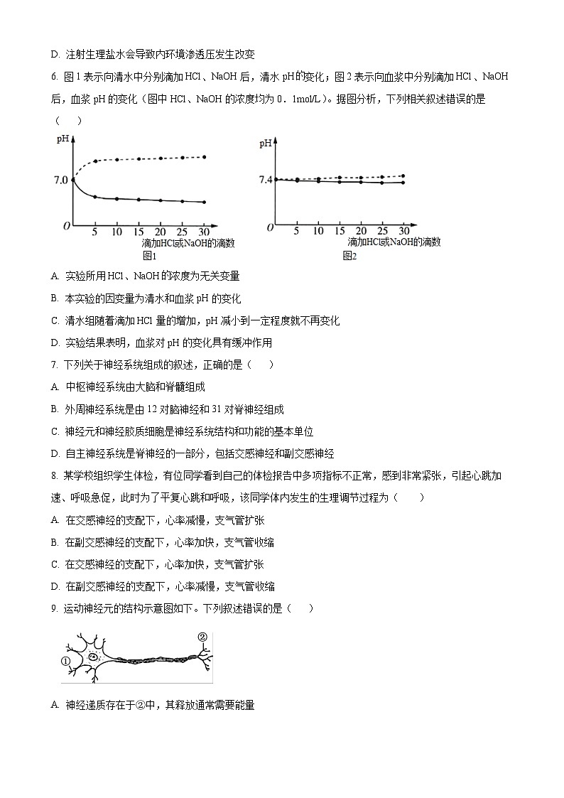 安徽省马鞍山市第二十二中学等校2022-2023学年高二上学期阶段检测生物试题02