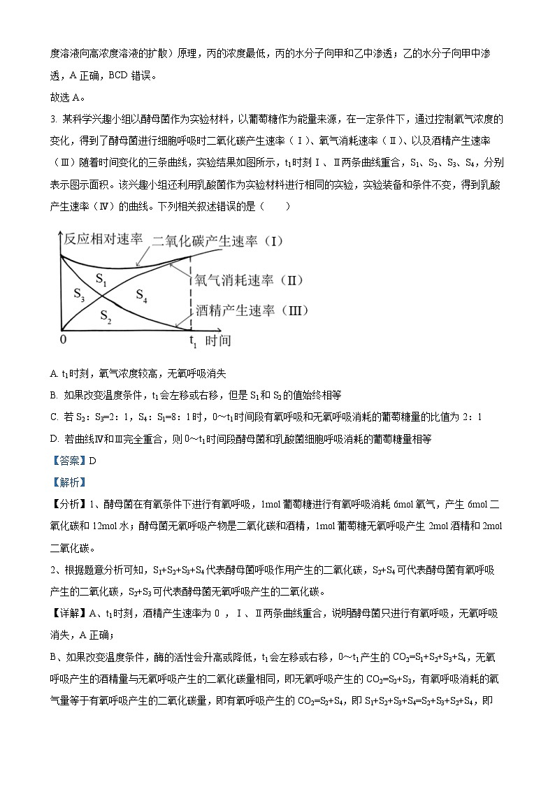 广东省揭阳市部分学校2023-2024学年高一下学期期中考试生物试卷(原卷版+解析版)02