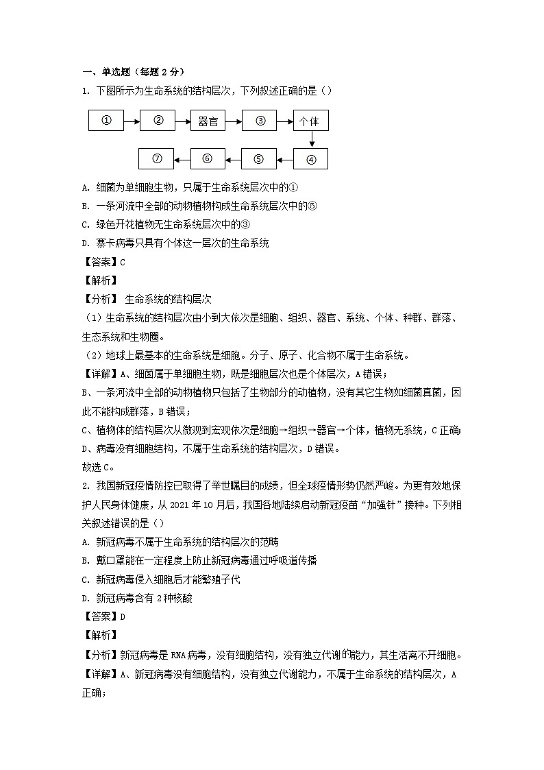 山东省淄博市沂源县2022_2023学年高一生物上学期期中试题含解析01
