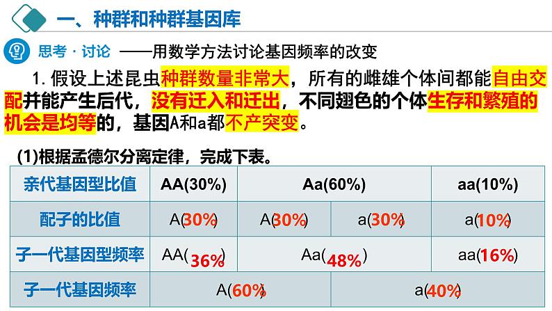 人教版(2019)高中生物必修二6.3《种群基因组成的变化与物种的形成》(一)(第1课时)课件07