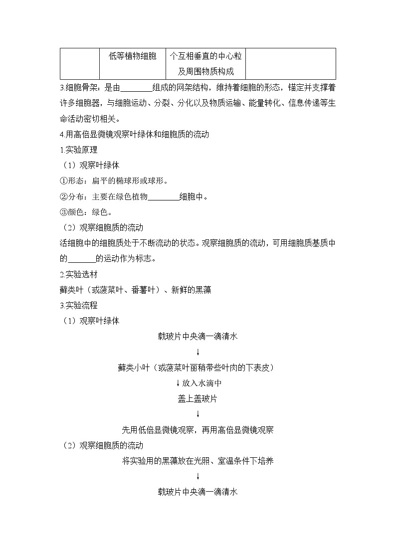 3.2细胞器之间的分工合作学案 高中生物人教版必修1第2页