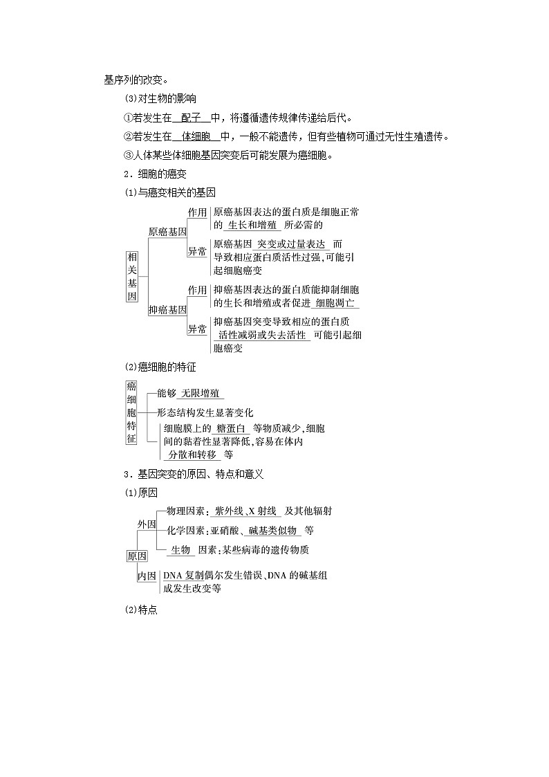 5.1基因突變和基因重組教學(xué)設(shè)計-高中生物人教版必修二第2頁