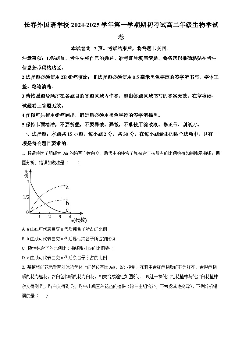 吉林省长春市朝阳区长春外国语学校2024-2025学年高二上学期开学生物试题(原卷版)第1页