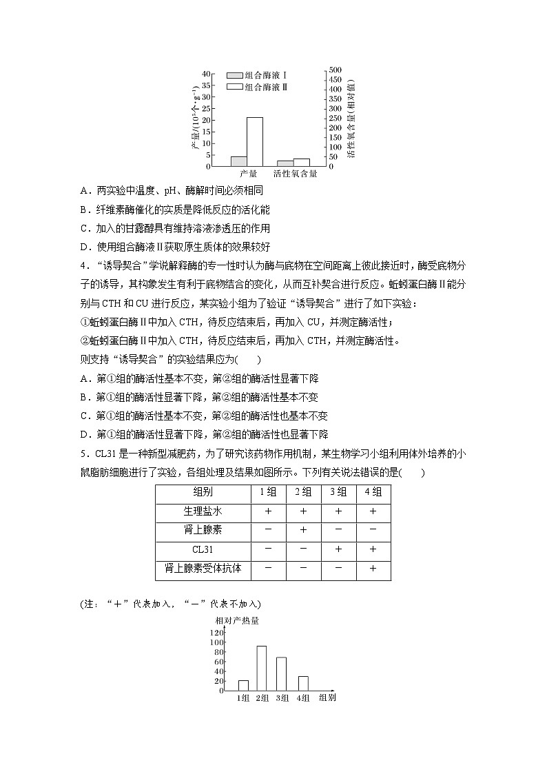 第三单元 专题突破1 实验技能解题策略-2025年高考生物大一轮复习(课件+讲义+练习)02