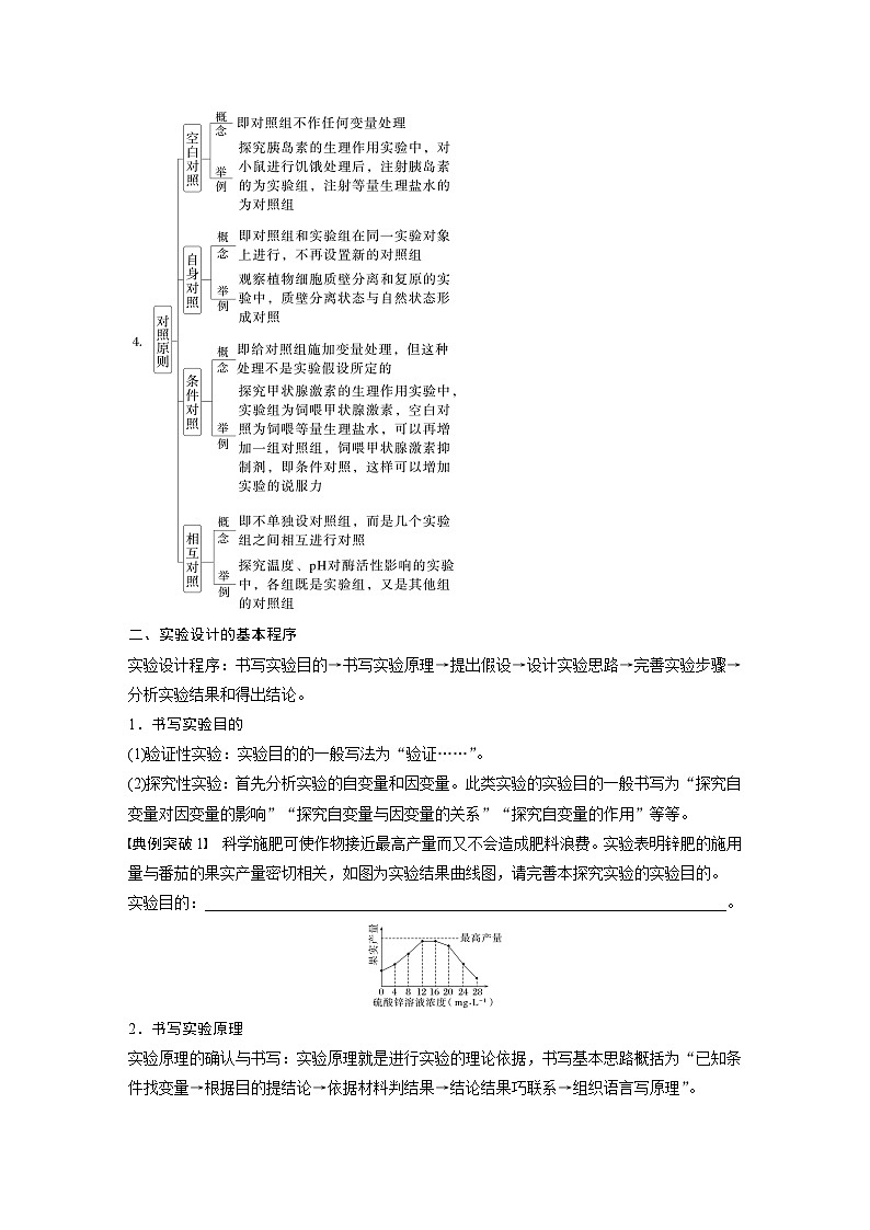 第三单元 专题突破1 实验技能解题策略-2025年高考生物大一轮复习(课件+讲义+练习)02