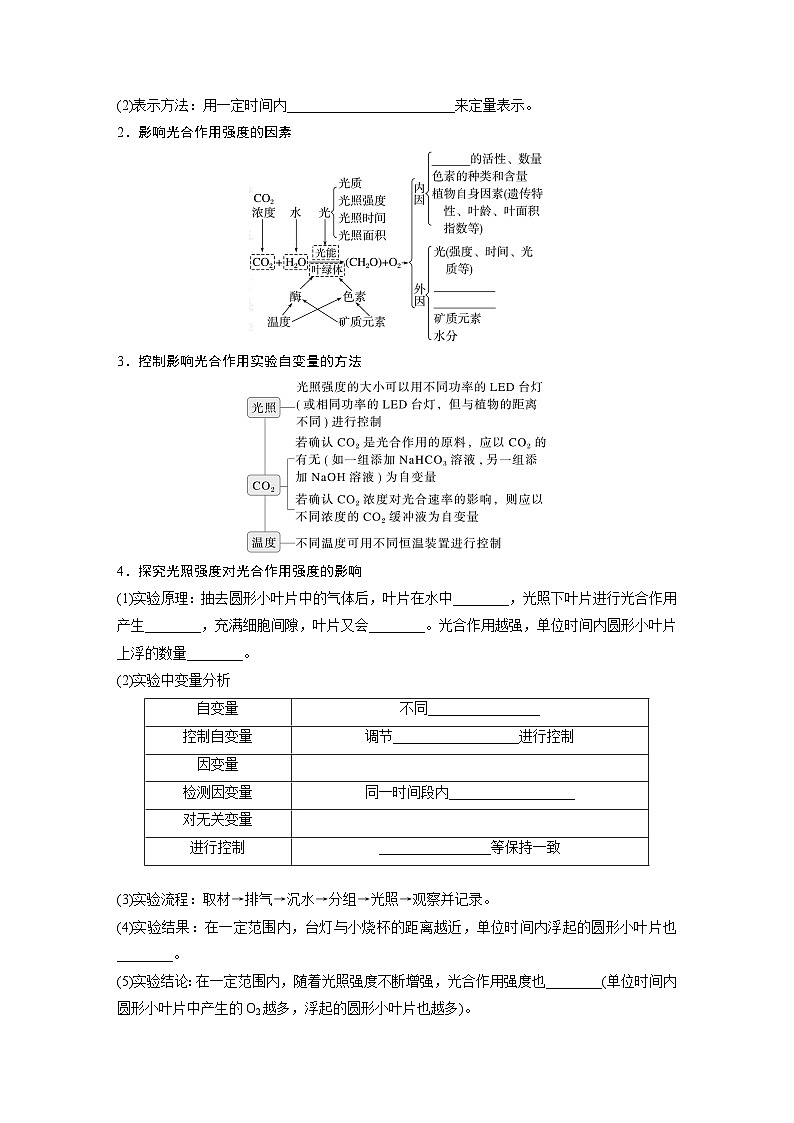 第三单元 第十七课时 光合作用的影响因素及其应用-2025年高考生物大一轮复习(课件+讲义+练习)02