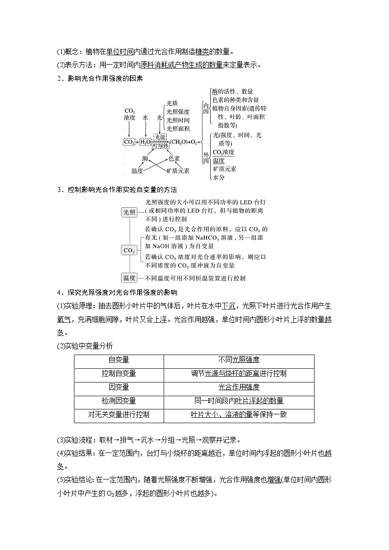 第三单元 第十七课时 光合作用的影响因素及其应用-2025年高考生物大一轮复习(课件+讲义+练习)02