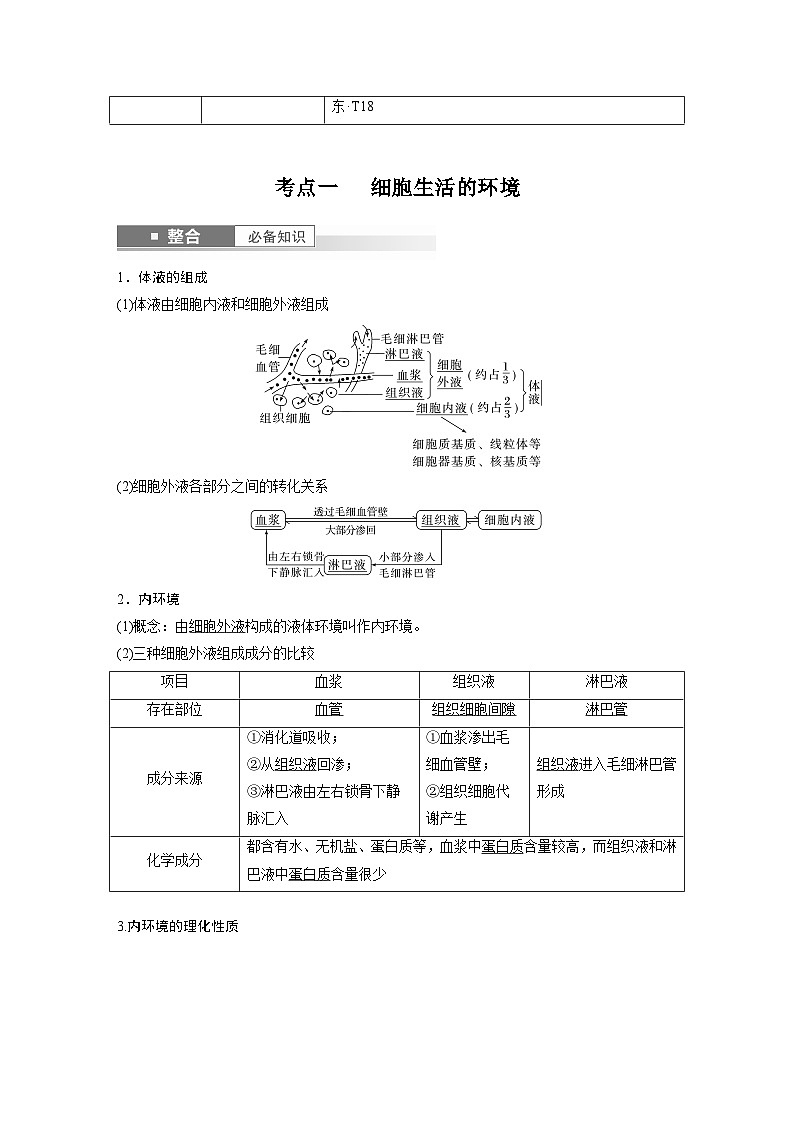 第八单元 第36课时 人体的内环境与稳态-2025年高考生物大一轮复习(课件+讲义+练习)02