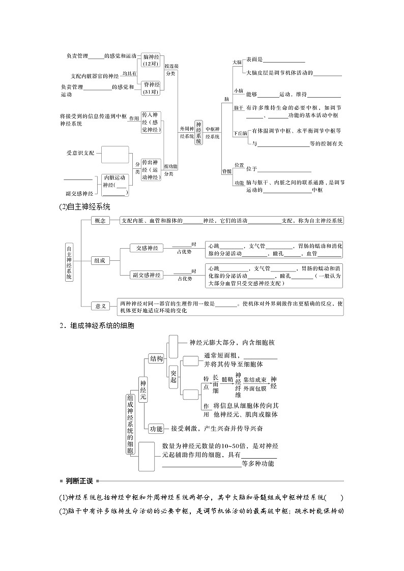 第八单元 第37课时 神经调节的结构基础和基本方式-2025年高考生物大一轮复习(课件+讲义+练习)学生版第2页