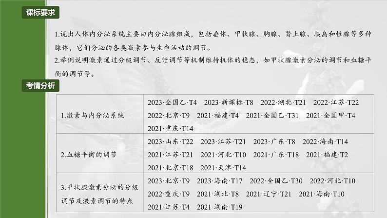 第八单元 第40课时 激素与内分泌调节及激素调节的过程-2025年高考生物大一轮复习(课件+讲义+练习)04