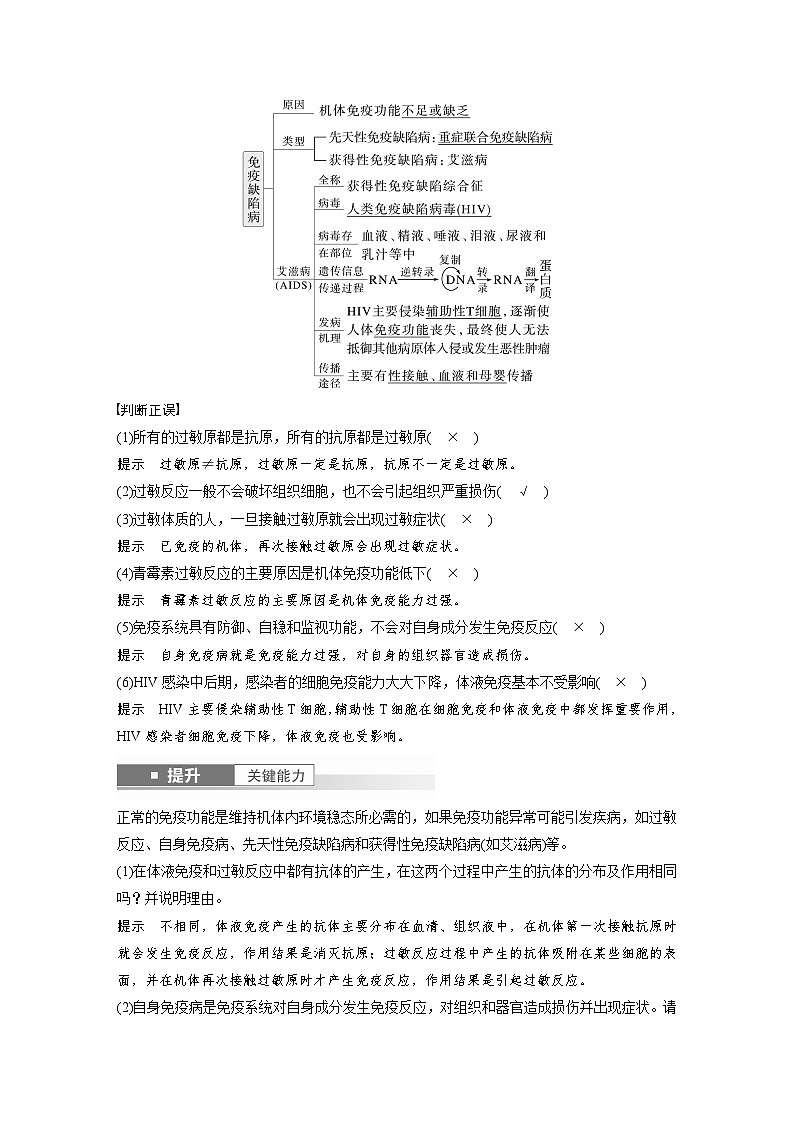 第八单元 第43课时 免疫失调及免疫学的应用-2025年高考生物大一轮复习(课件+讲义+练习)教师版第3页