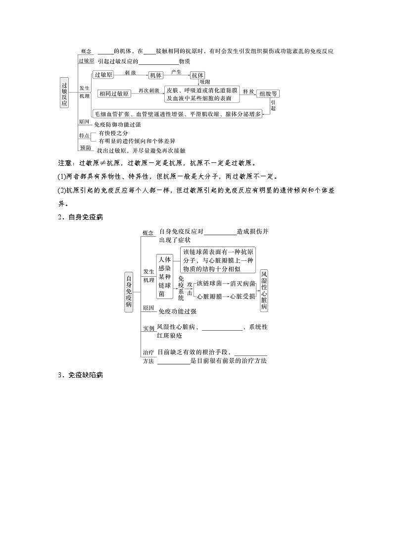 第八单元 第43课时 免疫失调及免疫学的应用-2025年高考生物大一轮复习(课件+讲义+练习)学生版第2页