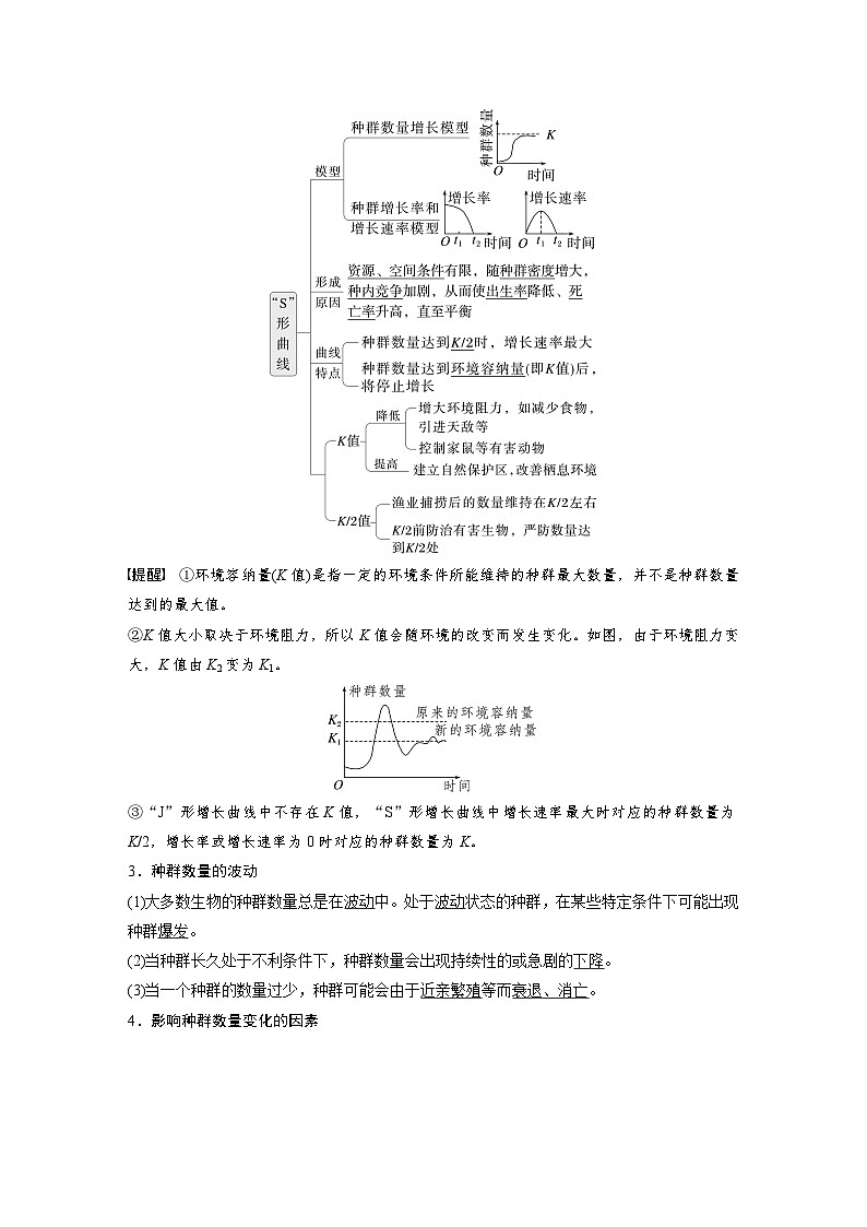 第九单元 第48课时 种群数量的变化及其影响因素-2025年高考生物大一轮复习(课件+讲义+练习)03