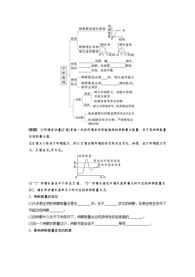 第九单元 第48课时 种群数量的变化及其影响因素-2025年高考生物大一轮复习(课件+讲义+练习)03