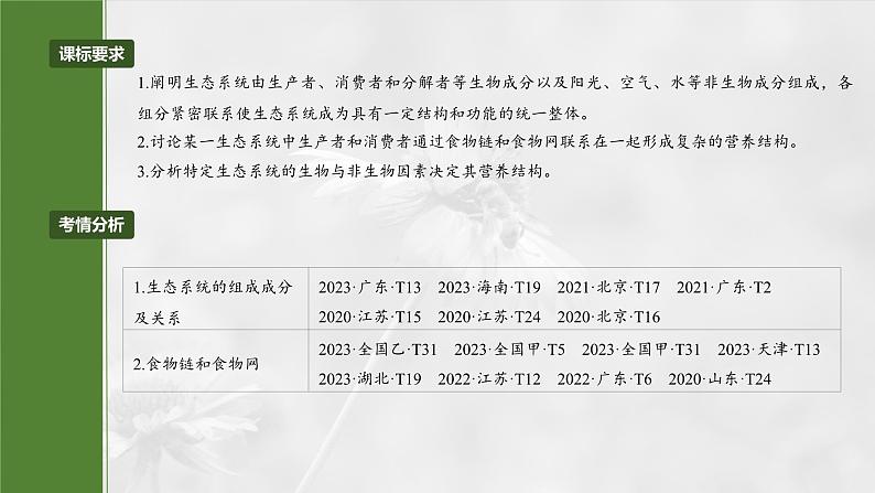 第九单元 第51课时 生态系统的结构-2025年高考生物大一轮复习(课件+讲义+练习)04