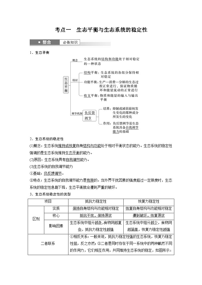 第九單元　第54課時(shí)　生態(tài)系統(tǒng)的穩(wěn)定性-2025年高考生物大一輪復(fù)習(xí)（課件+講義+練習(xí)）教師版第2頁(yè)